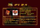 신라면의 성공사례 12페이지