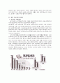 IMF 체제 4대 부문 구조 개혁 3페이지