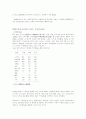 중국 전자상거래 시장전망 4페이지