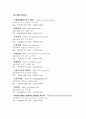 금융보험학(금융보험학 관련 자격증,생명∙손해보험회사 및 관계기관 및 단체) 15페이지