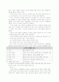 스크린인쇄 5페이지
