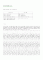 유시민의 100분 토론 1페이지