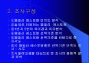 패밀리 레스토랑의 지각도 작성 5페이지