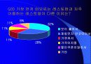패밀리 레스토랑의 지각도 작성 8페이지