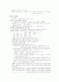 국제재무론Time value of the money 6페이지