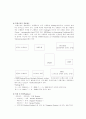 국제재무론Time value of the money 7페이지