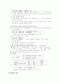 국제재무론Time value of the money 15페이지