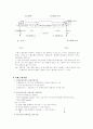 국제재무론Time value of the money 19페이지