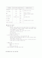 내분비교란물질EDC 17페이지