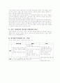 인터넷 마케팅의 특성과 전망 3페이지
