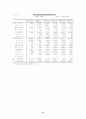 세계경제론 8페이지