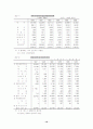 세계경제론 10페이지