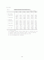 세계경제론 13페이지
