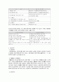 법인세법 2페이지