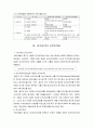 법인세법 5페이지
