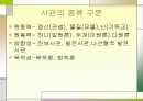 사관이란 무엇인가 4페이지