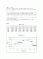 굴절율측정(결과) 3페이지