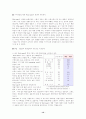 월마트와 유통시장 14페이지