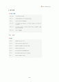 하이트의 경영전략 2페이지