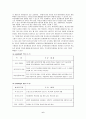 Blended Learning이란 6페이지
