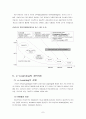 Blended Learning이란 7페이지