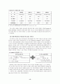 Blended Learning이란 15페이지