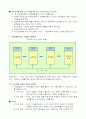 모티베이션의 증진 2페이지