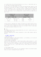 모티베이션의 증진 7페이지