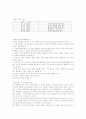 훈요 10조 8페이지
