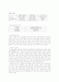 훈요 10조 10페이지