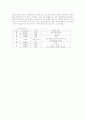 훈요 10조 19페이지