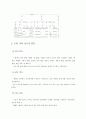 국악의 이해 3페이지