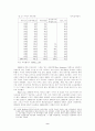 한국전쟁, 베트남전쟁과 영구군비경제 9페이지
