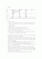 사면녹화 6페이지