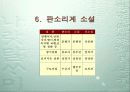 춘향전에 대한 분석 11페이지