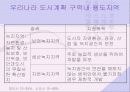 도시의 공원과 녹지계획 34페이지