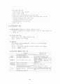 간호연구와 간호전문직 6페이지