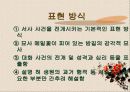 메밀꽃 필 무렵 14페이지