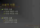 소설의 세계 11페이지