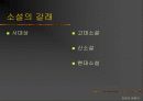 소설의 세계 14페이지