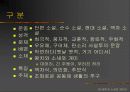 소설의 세계 20페이지
