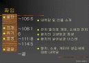 소설의 세계 21페이지