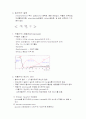 적혈구의 완충기능 2페이지