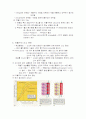 적혈구의 완충기능 4페이지