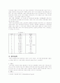 교육제도 7페이지