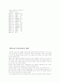 엘리뇨 발생원인과 우리나라와의 관계 및 대처방안 5페이지
