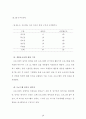 진로집단상담 프로그램(독서를 통한 진로상담프로그램) 32페이지