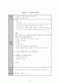 진로집단상담 프로그램(독서를 통한 진로상담프로그램) 69페이지