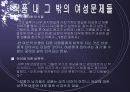 페미니즘과 문학(공지영) 16페이지