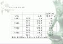 위험에 노출된 인구집단 5페이지